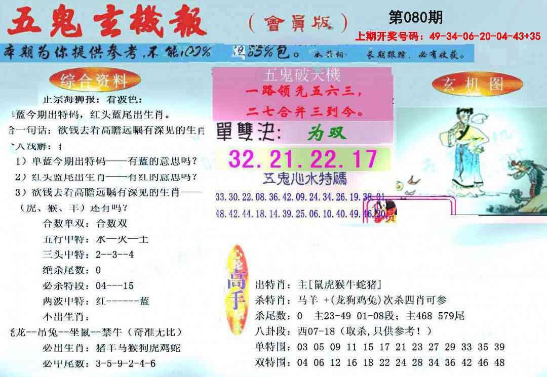 080期新五鬼玄机[图]