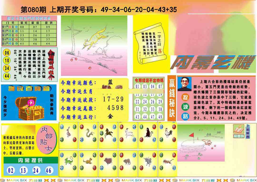 080期九龍内幕A(推荐)[图]