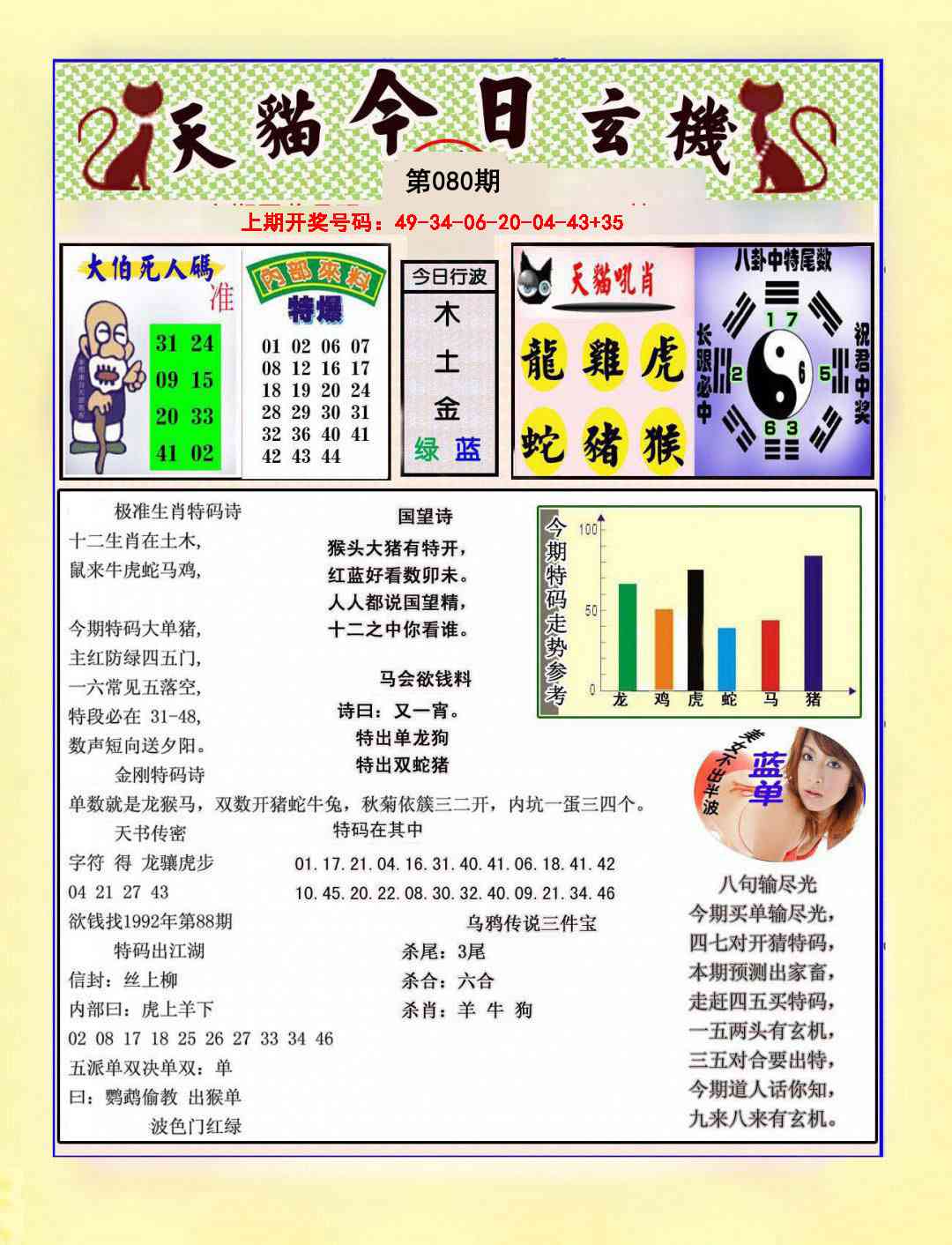 080期今日玄机图A[图]